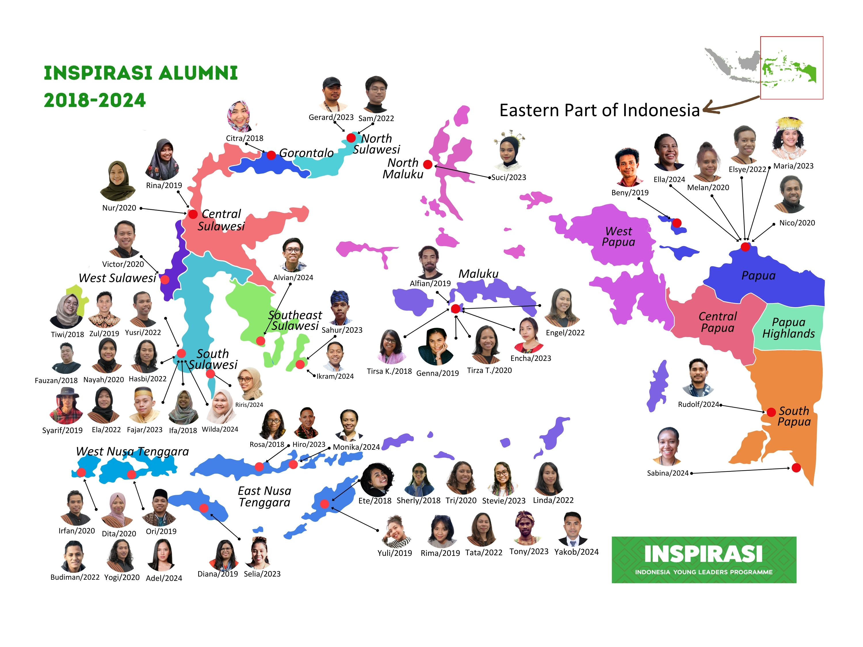 Map of Inspirasi Project